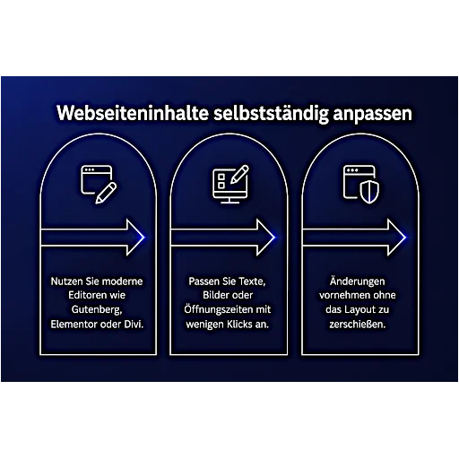 kinderleichte inhaltspflege
