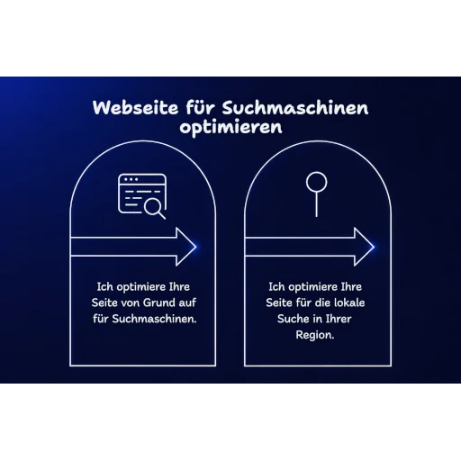 regionale kundengewinnung